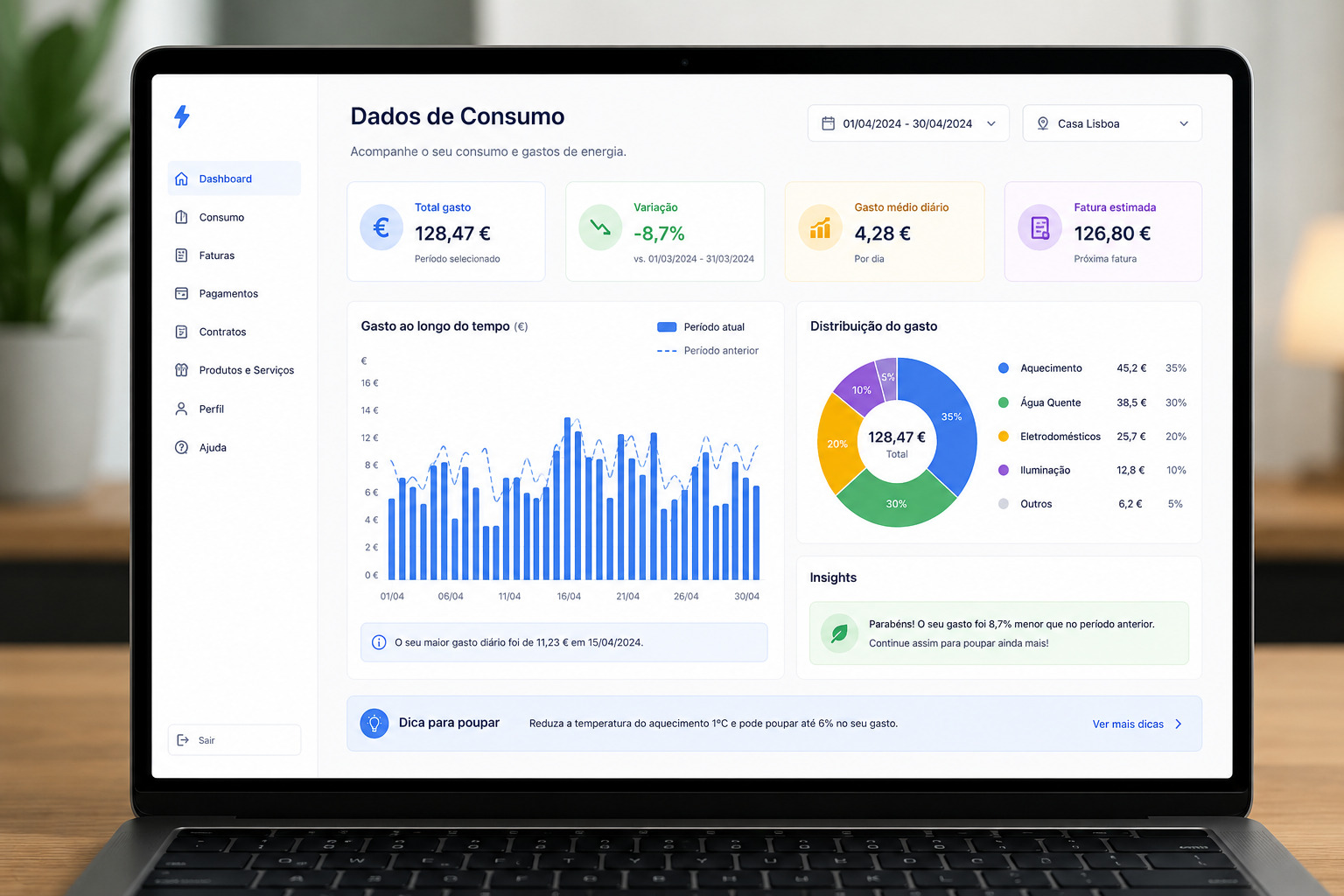 Dashboard de análise energética